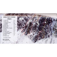 The Cairngorms diagram