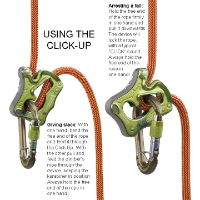 Climbing Technology Click Up Usage