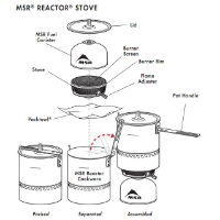 MSR Reactor Stove System