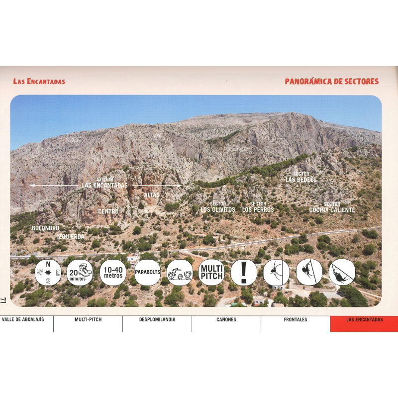 Guide to Sport Climbs in El Chorro, Desplomilandia and Valle De Abdalajís