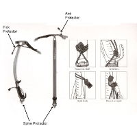 Black Diamond Spike Protector instructions