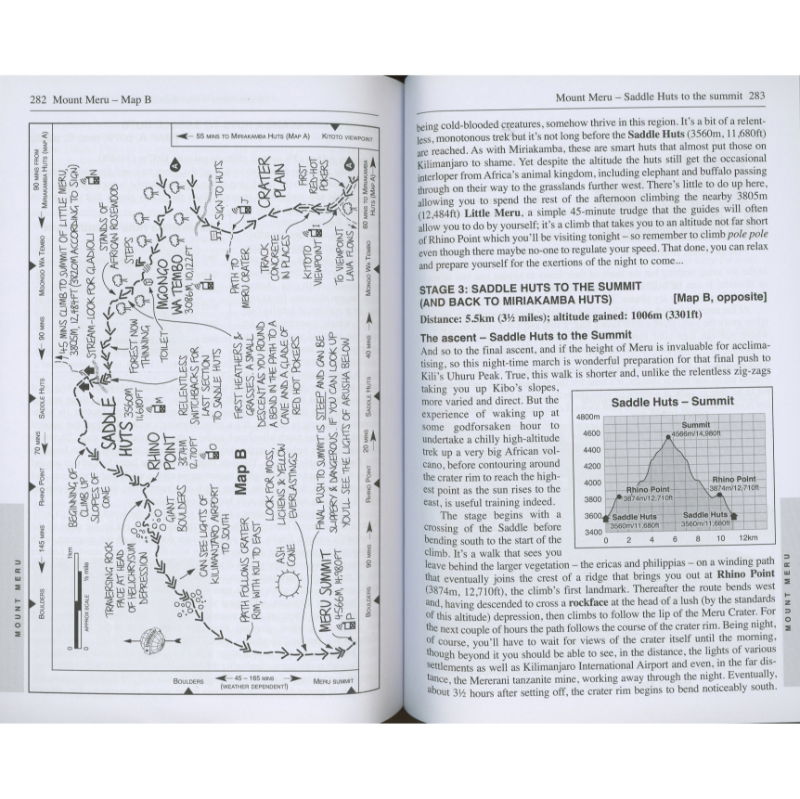 Kilimanjaro pages