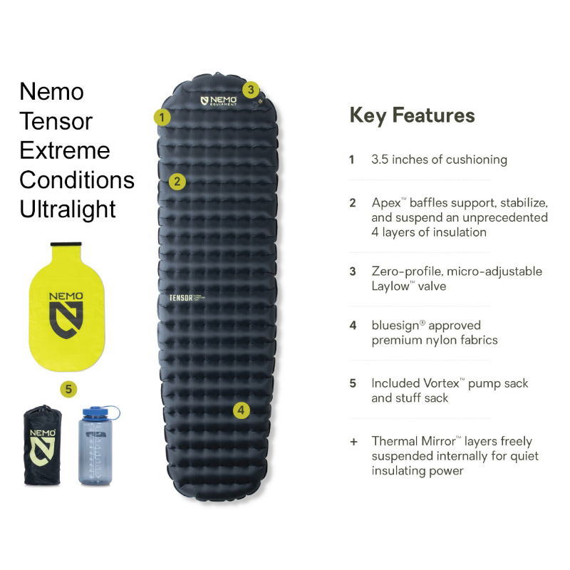 Nemo Tensor Extreme Conditions Ultralight Insulated Sleeping Pad