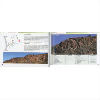 Tenerife - Sport Climbs pages