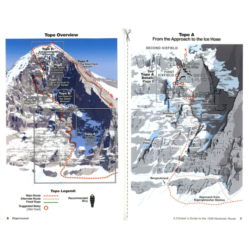 Eigerwand pages