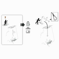 Petzl Rad System instructions