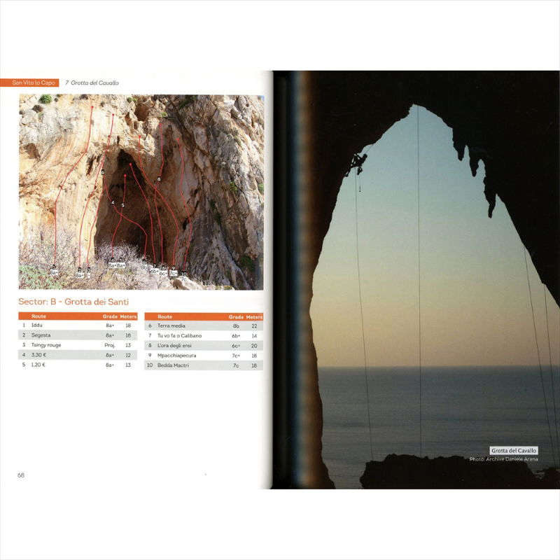 Sportclimbing in Sicily pages