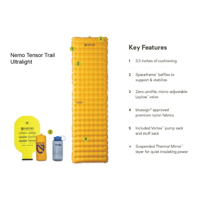 Nemo Tensor Trail Ultralight Insulated Sleeping Pad