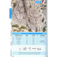 Guide to Sport Climbs in El Chorro, Desplomilandia and Valle De Abdalajís