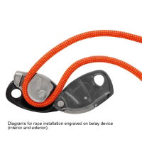 Petzl GriGri + in use