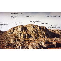 Meirionnydd diagram