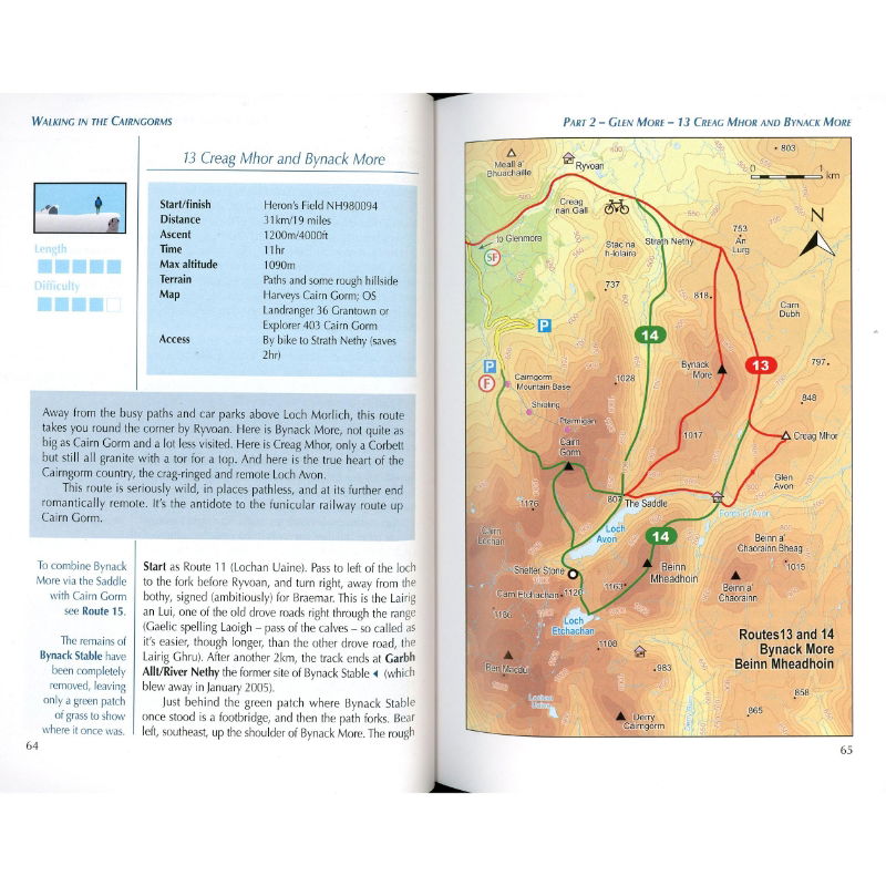 Walking in the Cairngorms pages