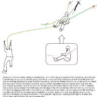 Warthog Instructions