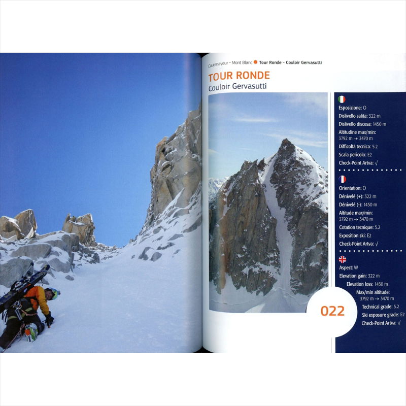 Mont Blanc Freeride pages