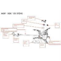 MSR XGK EX diagram