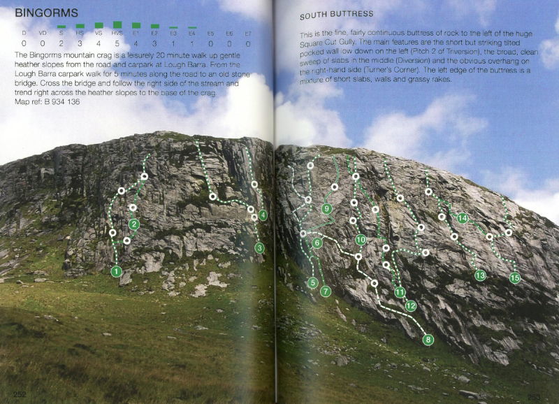 Rock Climbing in Donegal pages