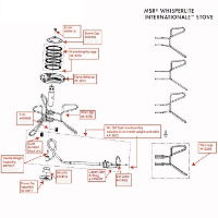 MSR WhisperLite International Combo