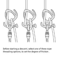 Petzl Pirana Descender