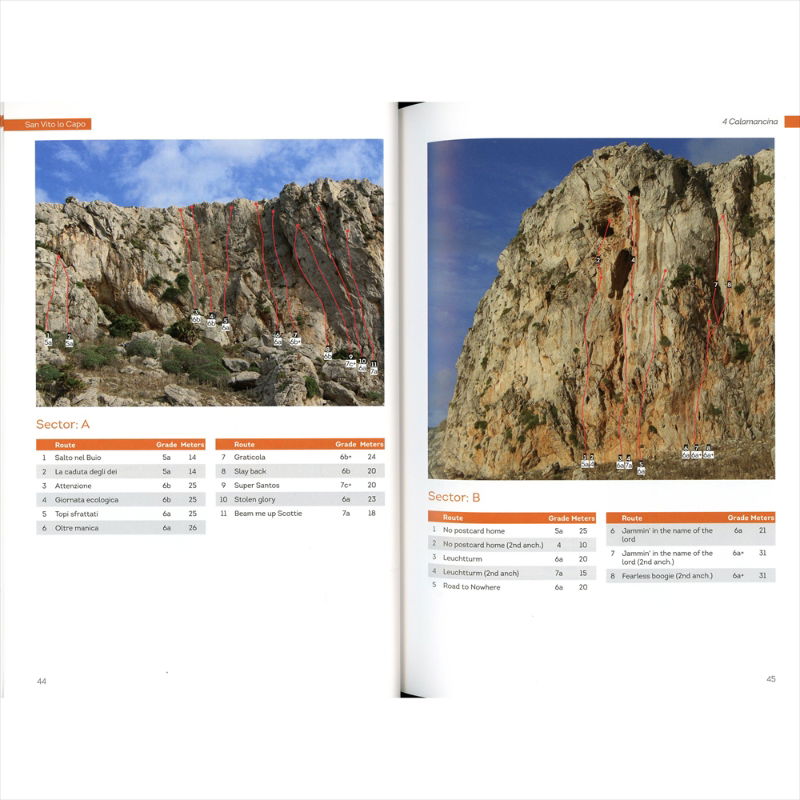 Sportclimbing in Sicily pages