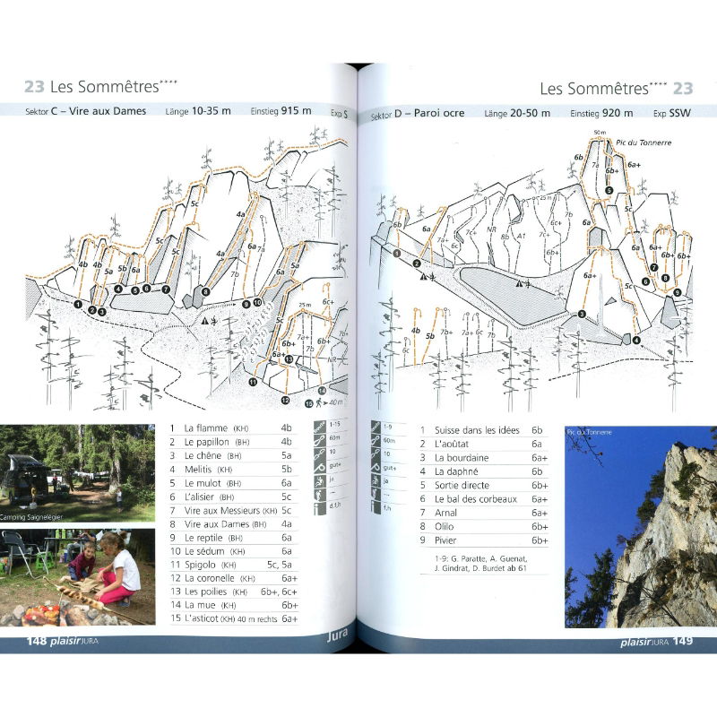 Swiss Plaisir Jura pages