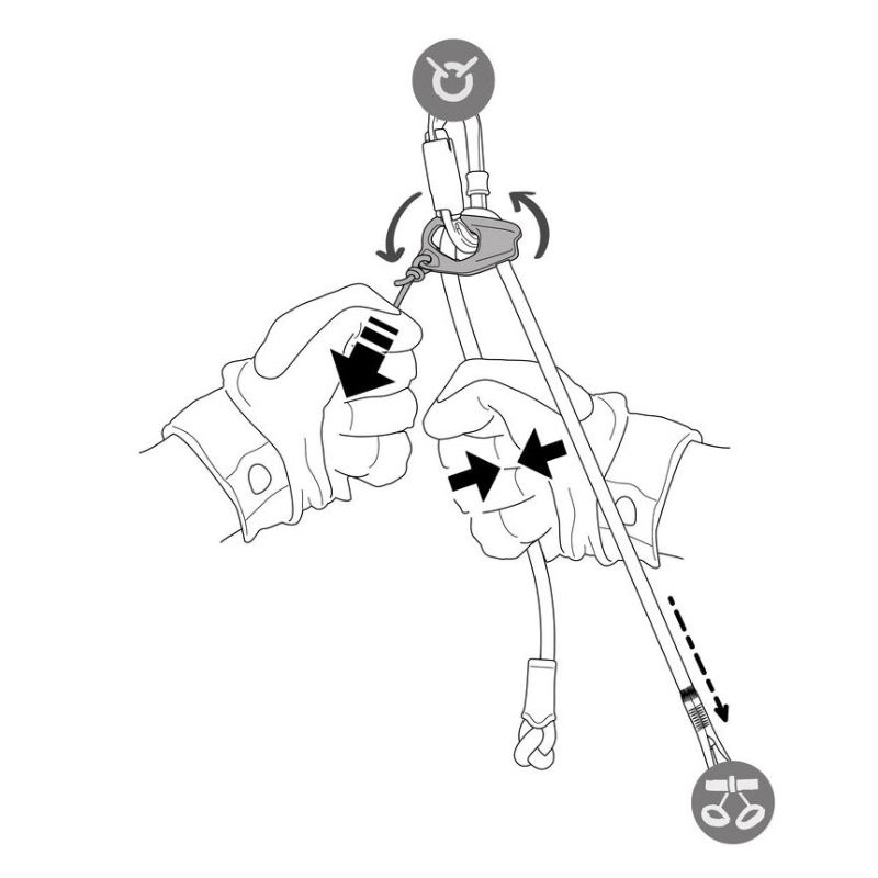 Petzl Connect Adjust