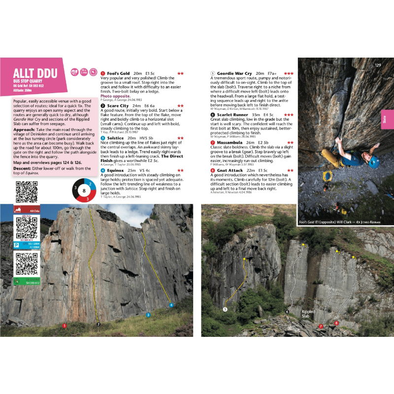 North Wales Rock