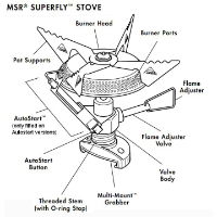 MSR SuperFly diagram