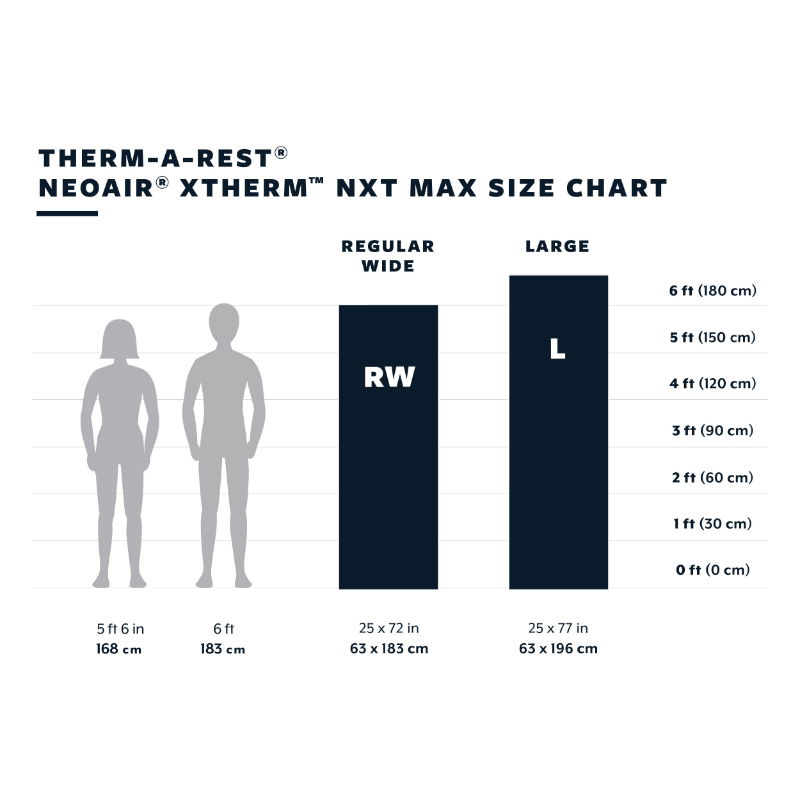 Thermarest NeoAir XTherm NXT Max Sleeping Mat