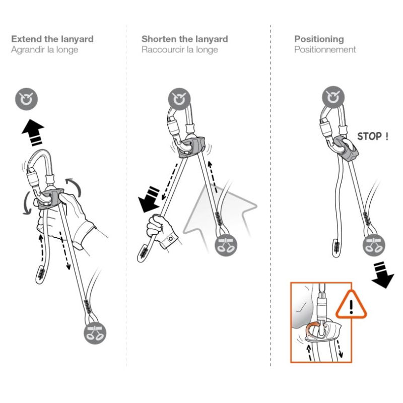 Petzl Dual Connect Adjust instructions