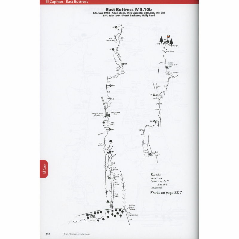 Rock Climbing - Yosemite Valley pages