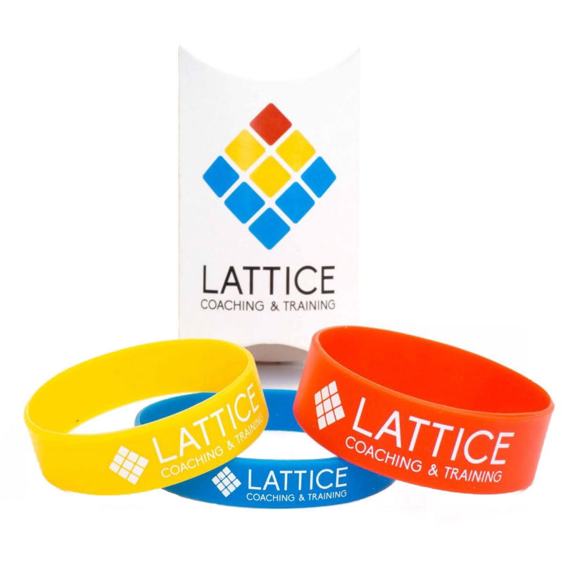 Lattice Extensor Bands