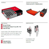 Ocun Incubator FTS Crash Pad