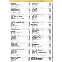 Lake District Climbs contents