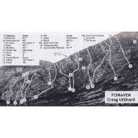 Northern Highlands North diagram