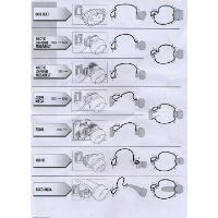 Petzl Replacement Elastic Strap for Petzl Head Torches