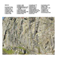 Nowt but a Fleein' Thing - A History of Climbing on Scafell pages