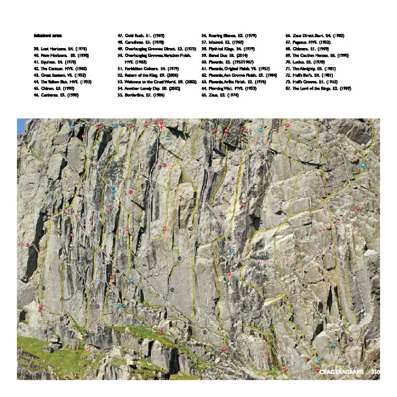 Nowt but a Fleein' Thing - A History of Climbing on Scafell pages