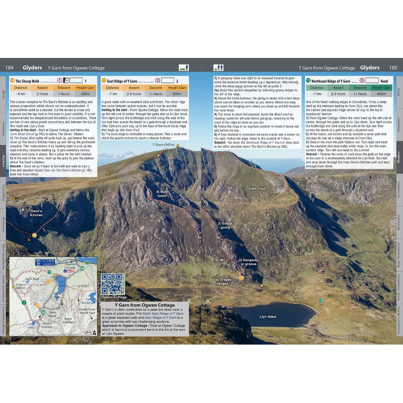 Snowdonia: Mountain Walks and Scrambles pages