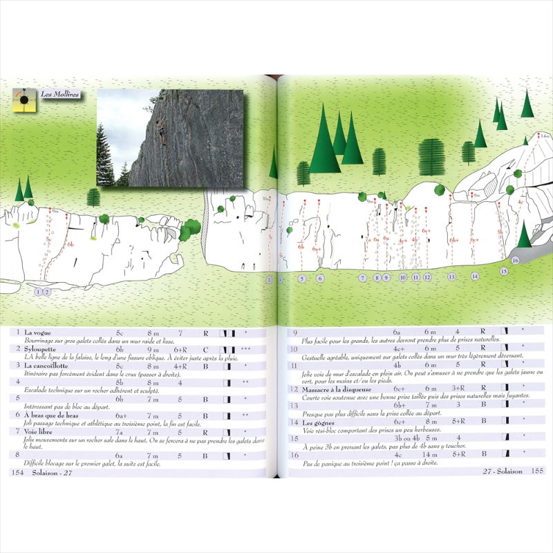 Bornes Aravis Volume 1 pages