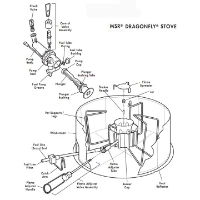 MSR DragonFly