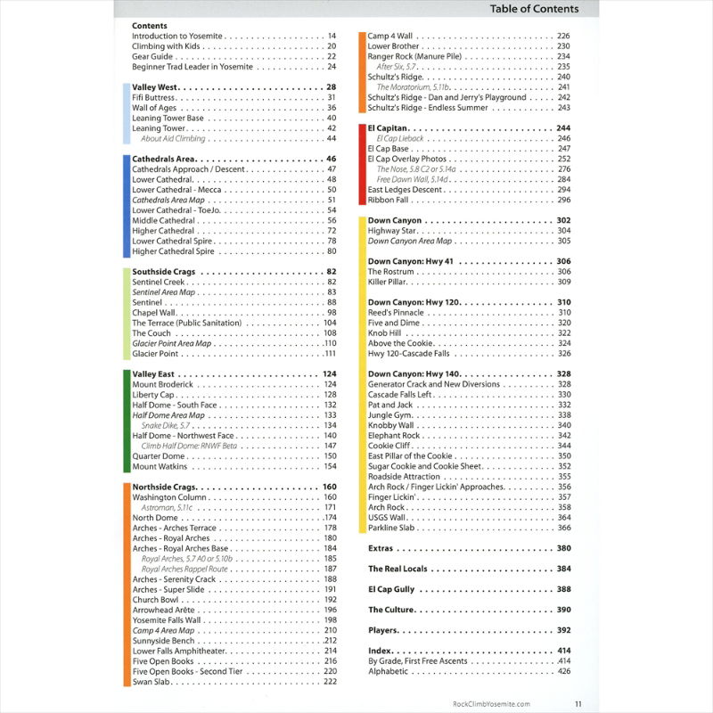Rock Climbing - Yosemite Valley contents