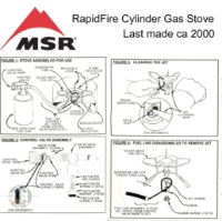 MSR RapidFire diagrams