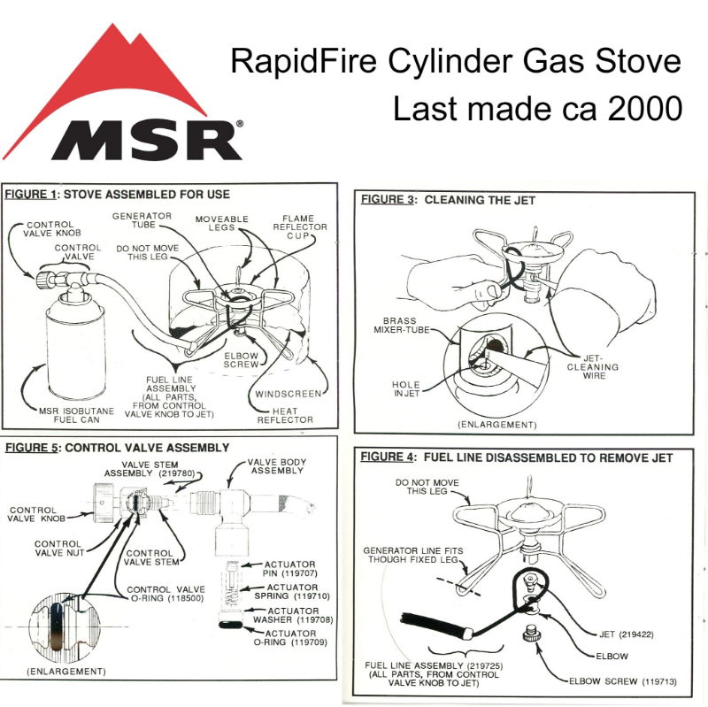 MSR RapidFire diagrams