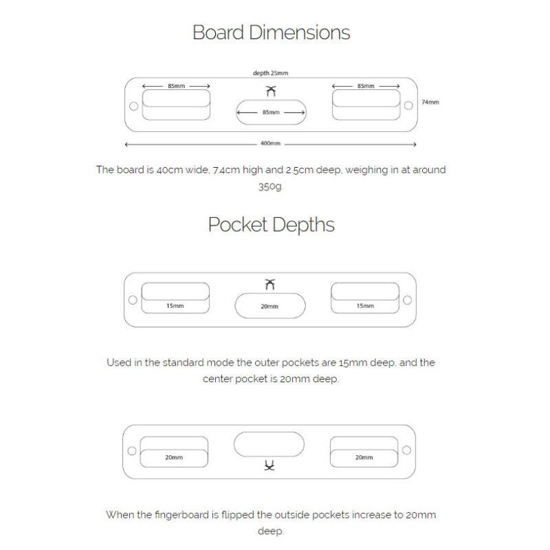 Ash Portable Fingerboard dimensions