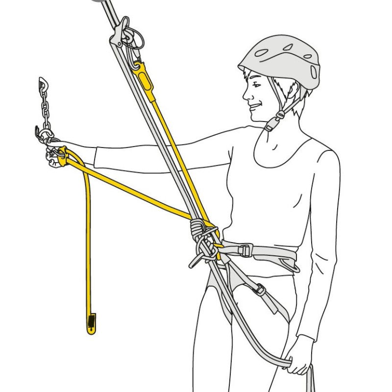 Petzl Dual Connect Adjust instructions