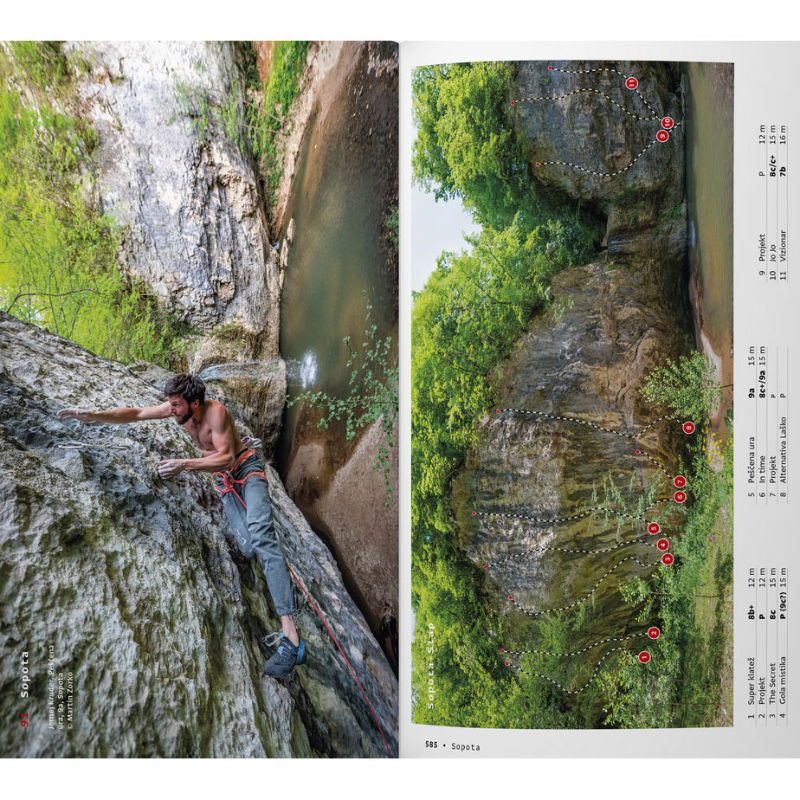 Slovenija (Slovenia) Climbing Guide
