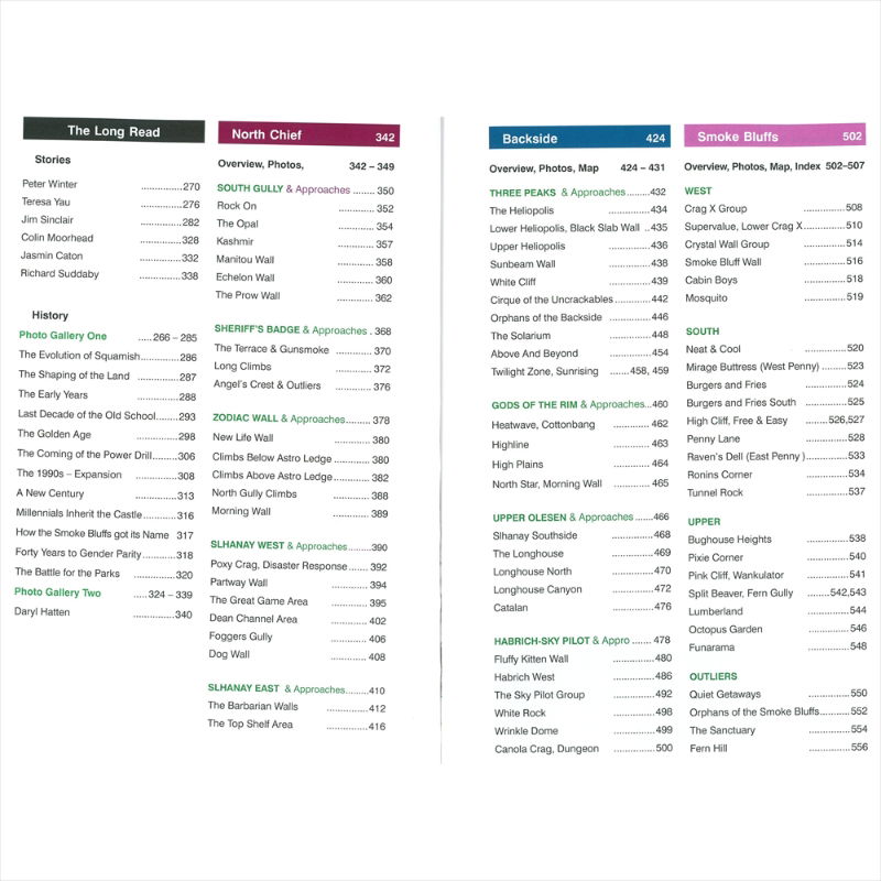 Squamish Rockclimbs contents