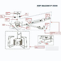 MSR DragonFly diagram