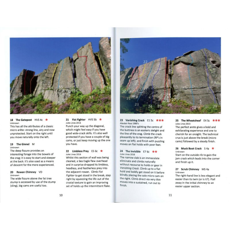Royal Deeside Climbs
