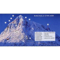 Scottish Winter Climbs diagram